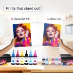 Splashjet T673 Compatible Refill Ink for Epson L805, L800, L1800, L810, L850 Printer - Compatible Ink Bottle for Epson T673 Ink Code (70gm x C/M/Y/Bk/LC/LM) Ink Color (Set) - 501717 - Image 4