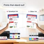 Splashjet 003 Compatible Refill Ink for Epson L3110, L3150, L3250, L3252, L3115, L3116, L3101, L3210, L3215, L3216, L3151, L3152, L3156, L5190 Printers (Multicoloured, 70gm) - 501737 - Image 3