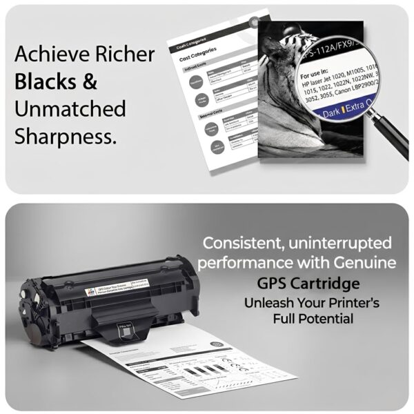12A (Q2612A) Black Laser Toner Cartridge, Compatible for HP LaserJet 1010, 1012, 1018, 1020, 3050, M1005 MFP & Canon LBP 2900 Printers (1pcs) - Image 2